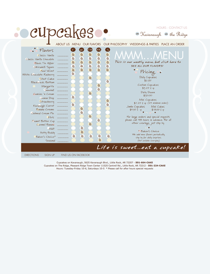 Cupcakes on Kavanaugh