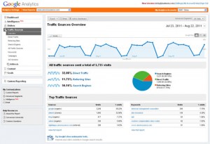 Measuring your website’s return on investment Measuring your website’s return on investment